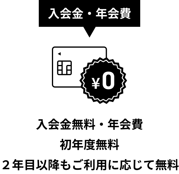 入会金・年会費 入会金無料・年会費初年度無料 ２年目以降もご利用に応じて無料