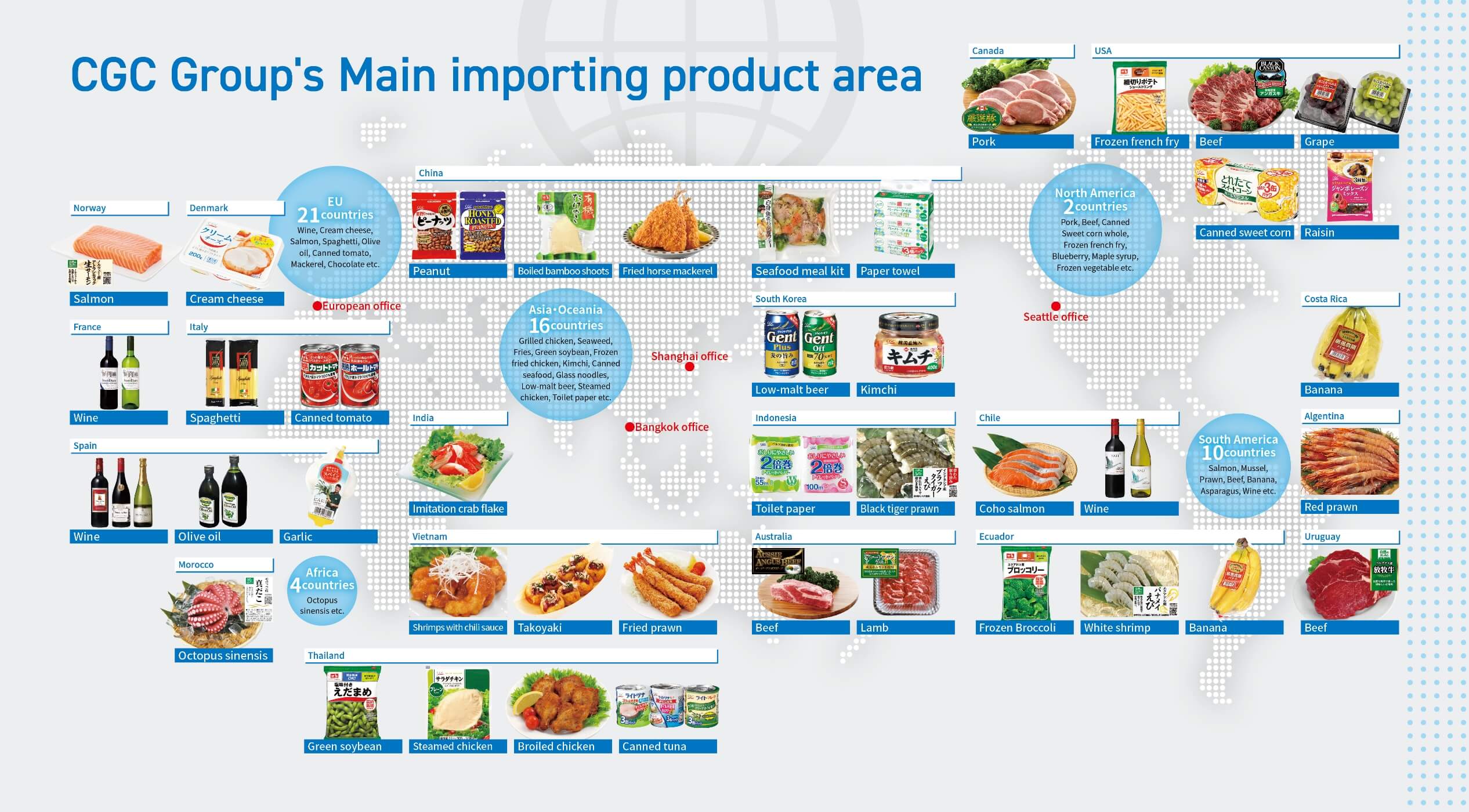 WE IMPORT PRODUCTS FROM 48 COUNTRIES